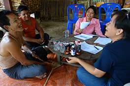 Fieldwork in Myanmar