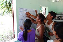 Fieldwork in Myanmar